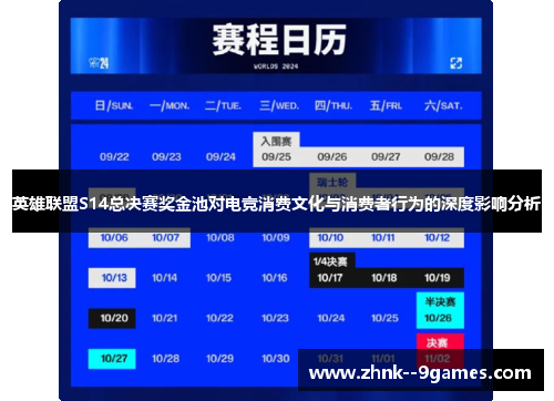 英雄联盟S14总决赛奖金池对电竞消费文化与消费者行为的深度影响分析