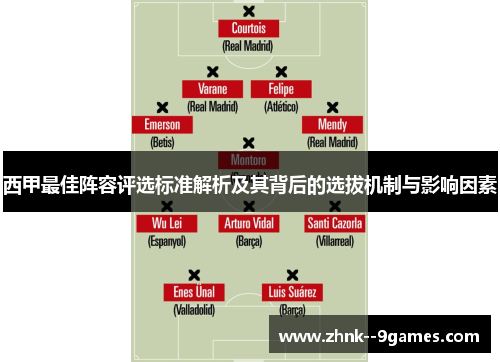 西甲最佳阵容评选标准解析及其背后的选拔机制与影响因素