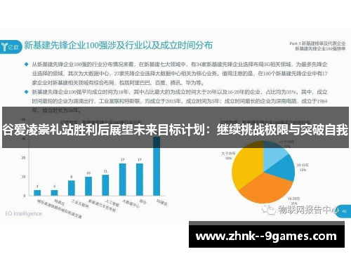 谷爱凌崇礼站胜利后展望未来目标计划：继续挑战极限与突破自我
