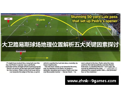 大卫路易斯球场地理位置解析五大关键因素探讨