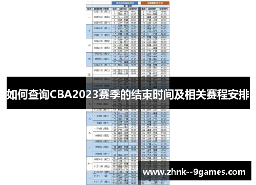 如何查询CBA2023赛季的结束时间及相关赛程安排 如何查询CBA2023赛季的结束时间及相关赛程安排