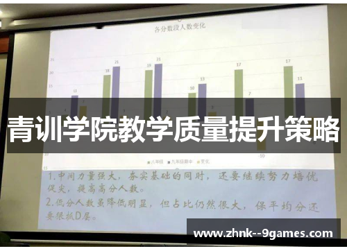 青训学院教学质量提升策略