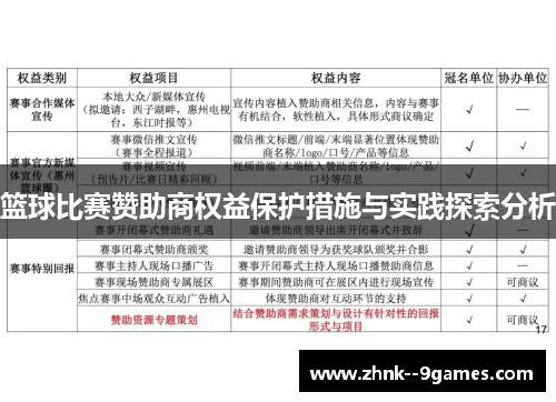 篮球比赛赞助商权益保护措施与实践探索分析